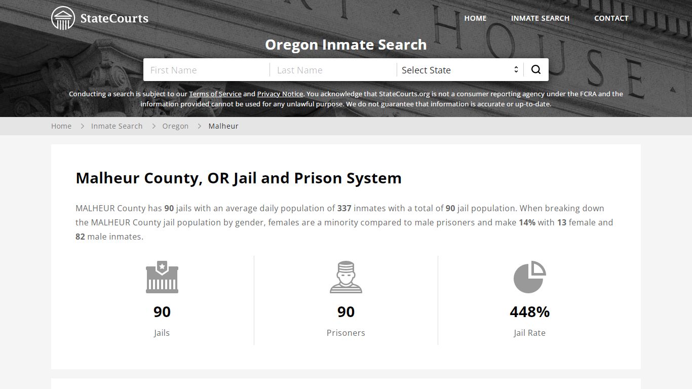 Malheur County, OR Inmate Search - StateCourts